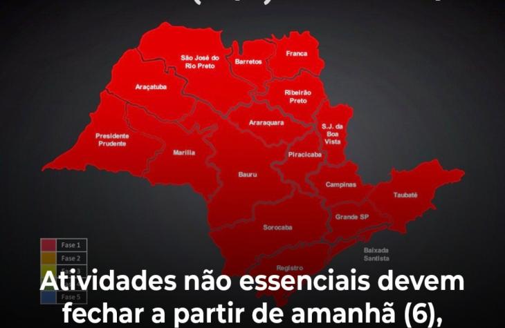 Atividades não essenciais devem fechar a partir de amanhã (6), segundo Plano SP