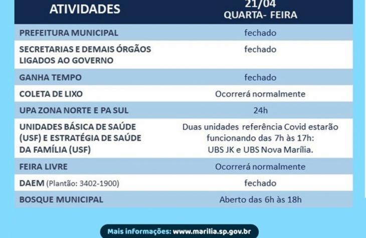 Feriado muda horários de comércio e serviços em Marília; duas UBSs abrem