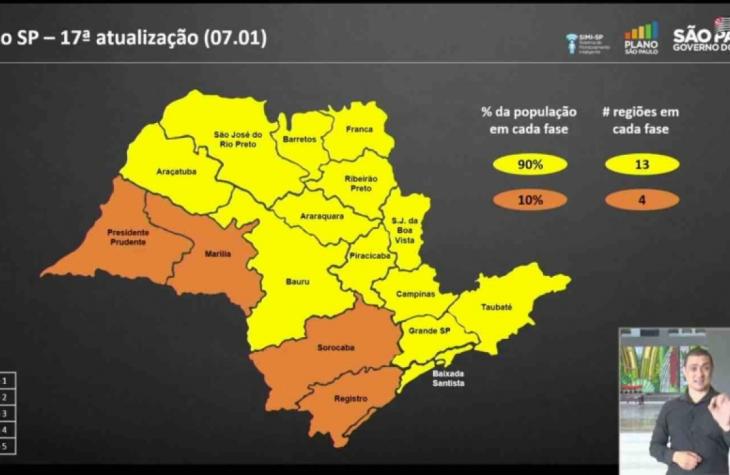 Governo reclassifica Marília para a fase Laranja do Plano São Paulo