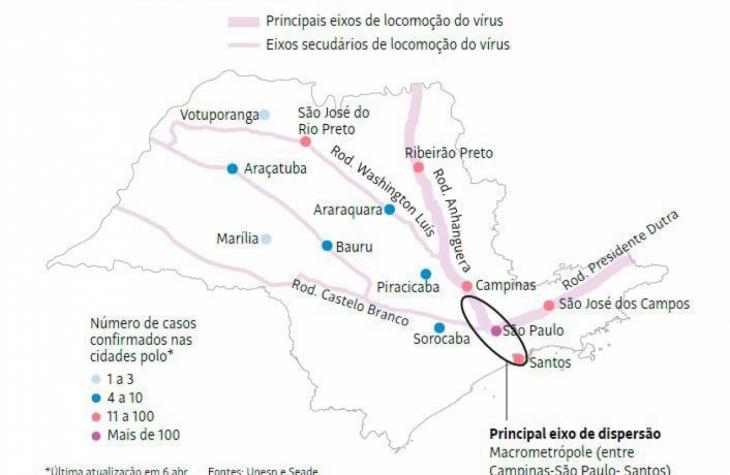 Estudo coloca Marília entre as 13 cidades com maior necessidade de isolamento social