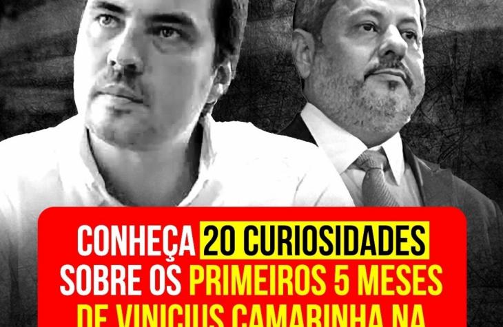 Conheça 20 curiosidades sobre os 5 meses de Vinicius Camarinha na prefeitura
