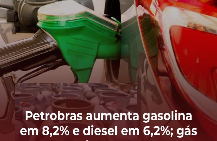 Petrobras aumenta gasolina em 8,2% e diesel em 6,2%; gás de cozinha sobe 5,1%