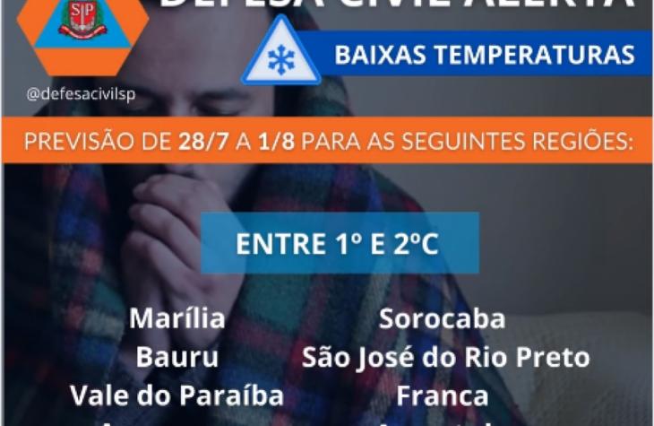 Defesa Civil projeta entre 1º e 2º em Marília; Prudente pode ter negativa; assista