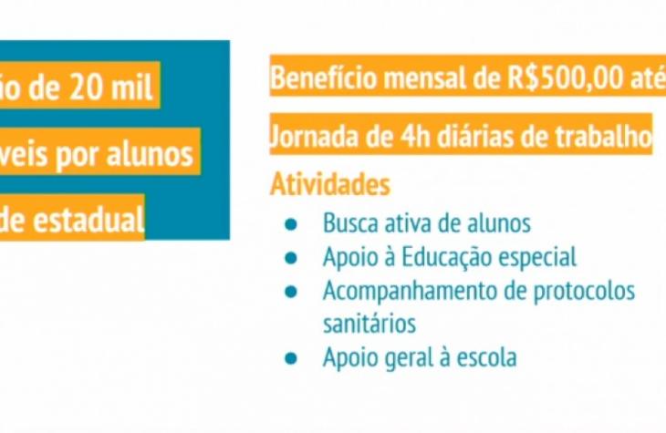 Bolsa Educação tem 1.400 inscritos para 510 vagas em Marília e região