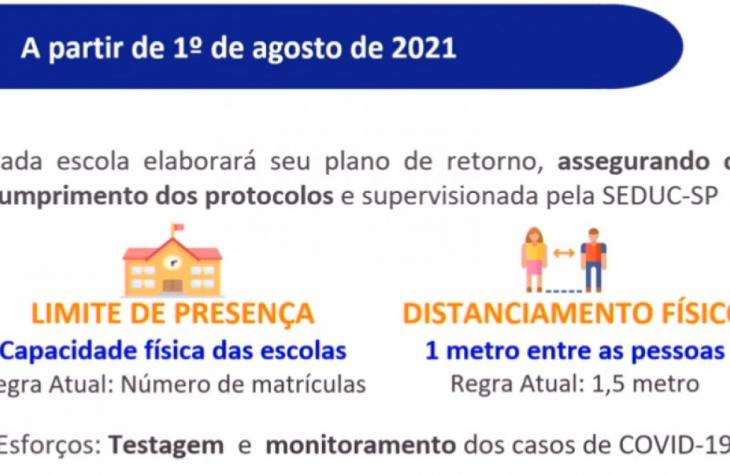 Estado vai ampliar aulas presenciais em agosto; pode atingir 100%